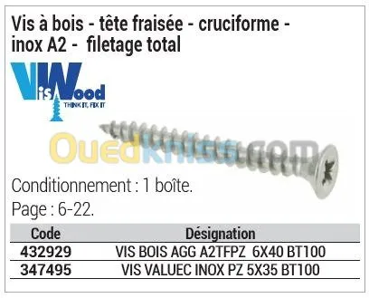 Visserie , fixation, assemblage