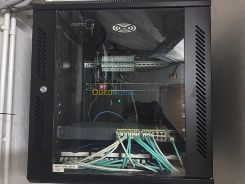 Installation camera de surveillance