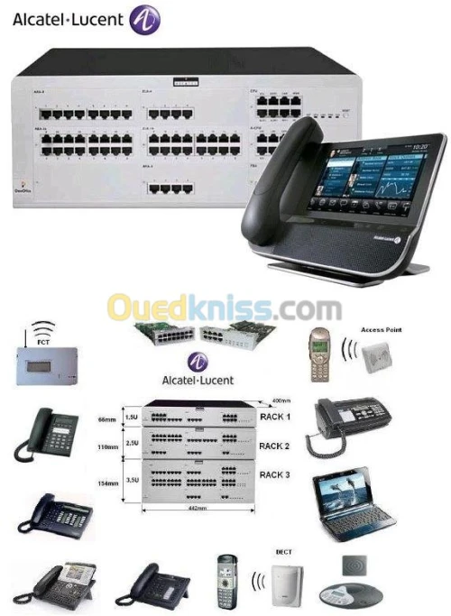 Standard téléphonique PABX / IPBX