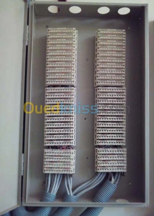 Standard téléphonique PABX / IPBX