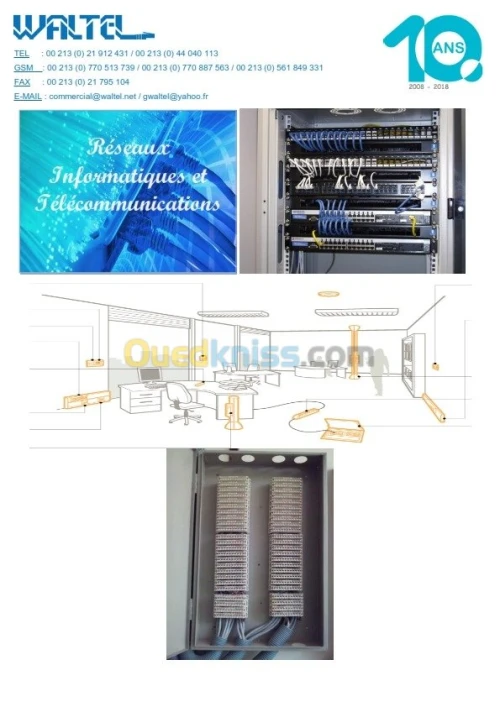 Standard téléphonique PABX / IPBX