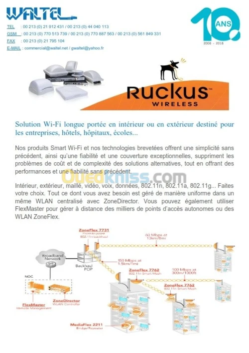 Standard téléphonique PABX / IPBX