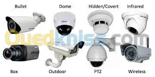 systemes d alarmes cameras videophones