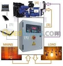 maintenance des machines automatique