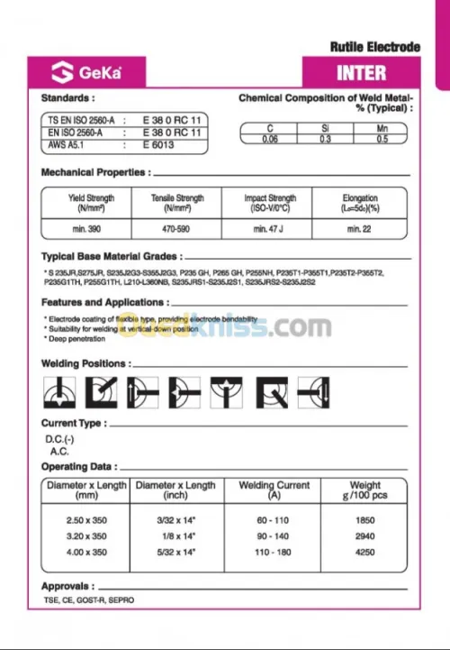 consommable de soudage GeKa