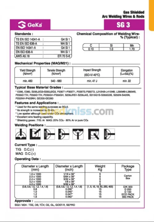 consommable de soudage GeKa