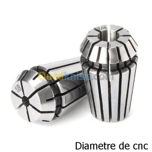 بيع جميع مستلزمات العرض والإشهار 