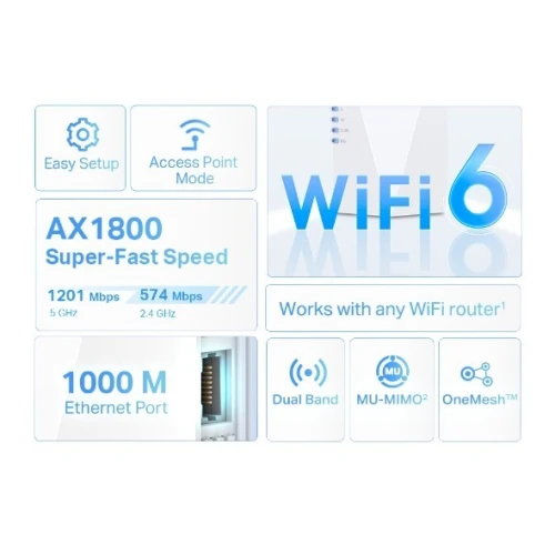 REPETEUR WIFI 6 BI-BANDE AX1800 GIGABIT ANTENNE EXTERNE TP-LINK RE600X