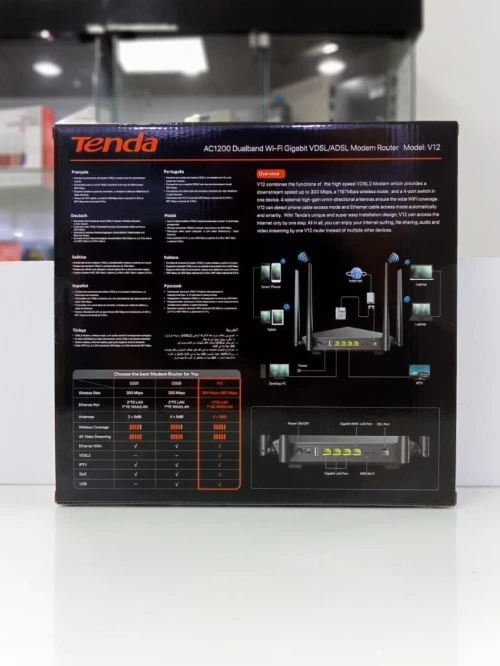 MODEM ROUTEUR VDSL/ADSL TENDA AC1200 AVEC 3 PORTS GIGABIT + 1 WAN V12