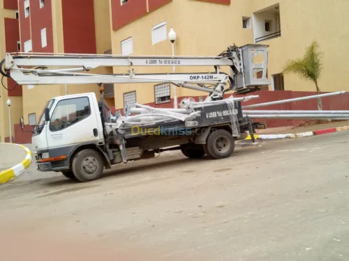 Installation electricity 