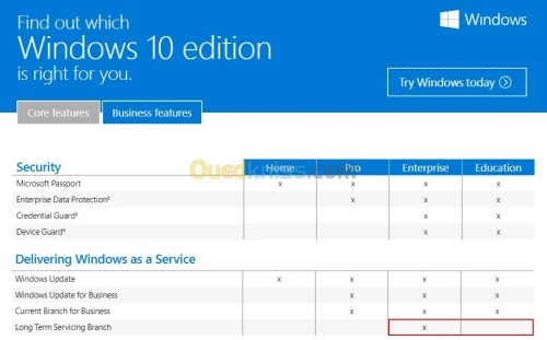Windows 10 Home ,Pro &  Entreprise