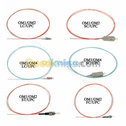 pigtail fibre optique sm et mm