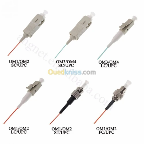 pigtail fibre optique sm et mm