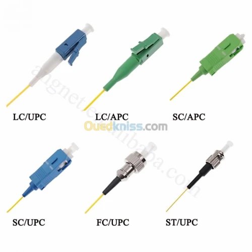 pigtail fibre optique sm et mm