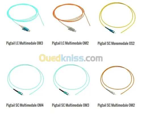 pigtail fibre optique sm et mm