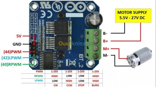 BTS7960B driver moteur 43A Arduino 
