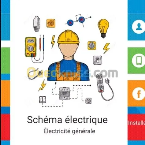 Tous travaux de bâtiment rénovation