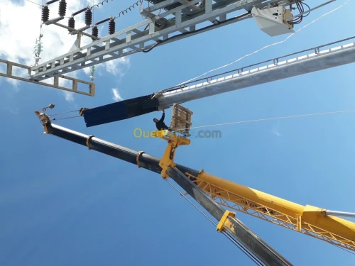 Habillage des stations services 