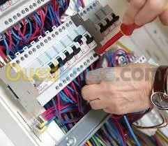 Électricité bâtiment 