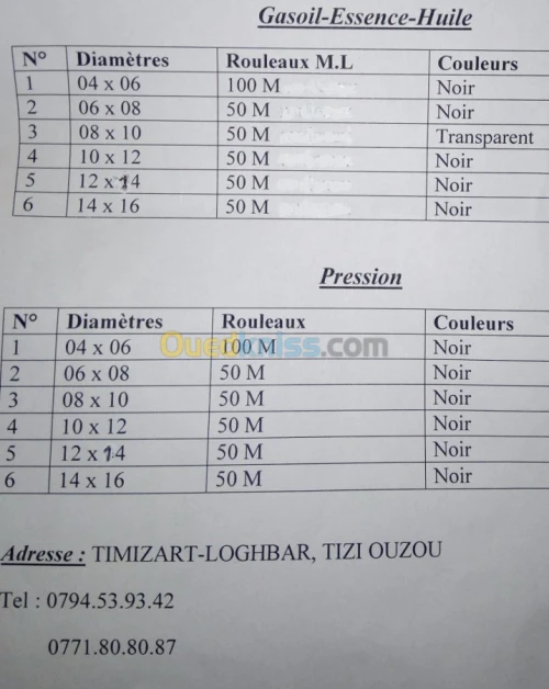Transformation de matière plastique