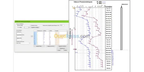 Etudes geotechniques et de blindages