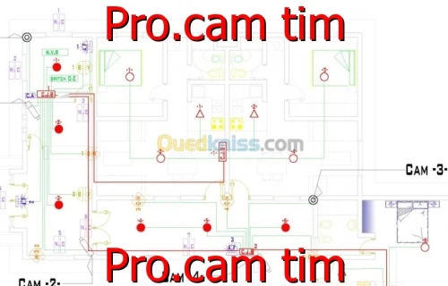 Installation system de protection 