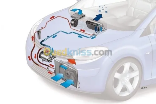 Froid & Climatisation