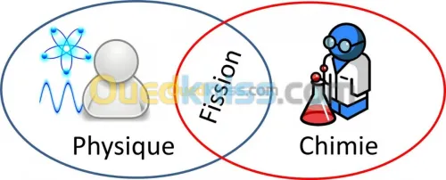 cours de physique chimie lycée