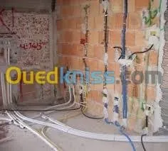 plomberie sanitaires chauffage et gaz