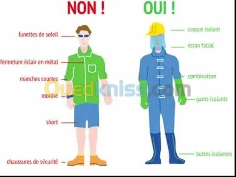Agent de sécurité & HSE