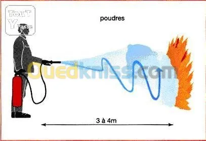 Agent de sécurité & HSE