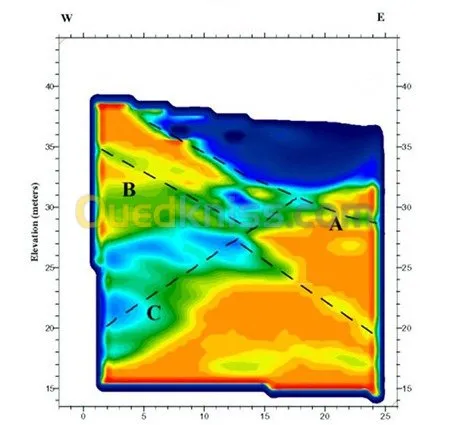 etudes géophysique et prospection 
