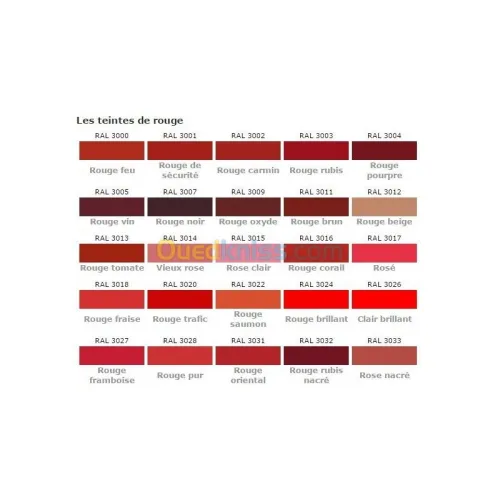 Peinture polyuréthanne antirouille 2K