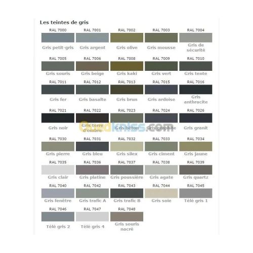 Peinture polyuréthanne antirouille 2K