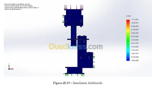 design etude conception mécanique