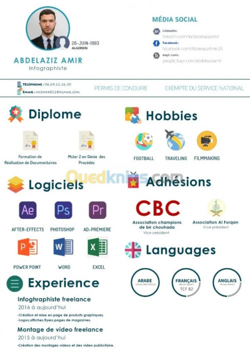 conception infographie