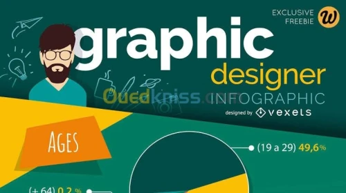 infographe photographe 
