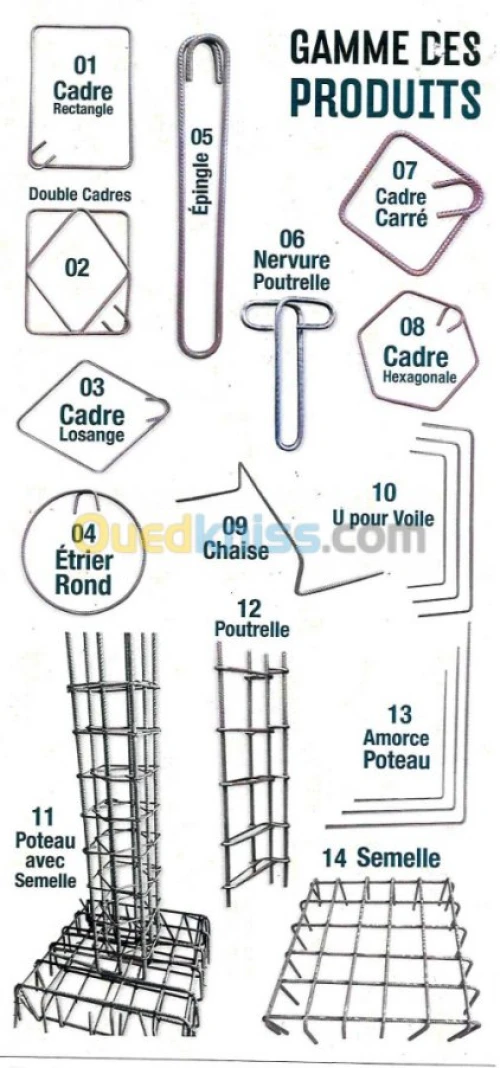 FABRICATION ALGERIENNE D'ARMATURES