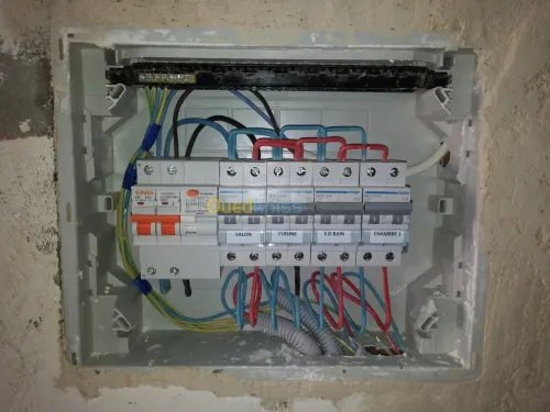 Electricite