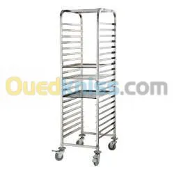 Tous travaux en Inox 