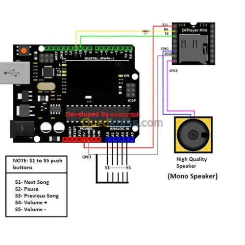 DFPlayer Mini MP3 Player Arduino 