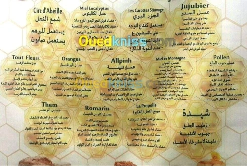 Miel (sedra, monthagne, Lubina. Sau..)