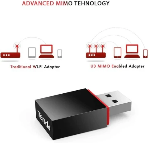 CLE WIFI TENDA U3 300MBPS 11N