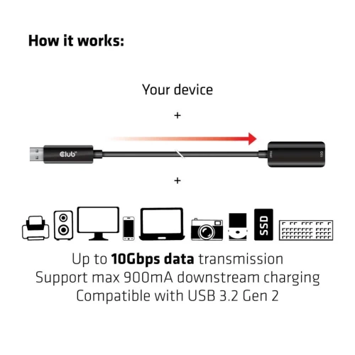 CABLE CLUB 3D CAC-1411 - ] USB TYPE A 3.2 GEN 2 ACTIVE REPEATER CABLE 5METER SUPPORTS UP TO 10GBPS