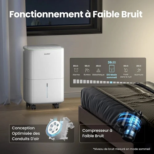 COMFEE Déshumidificateur Compacte Absorbe jusqu'à 10L
