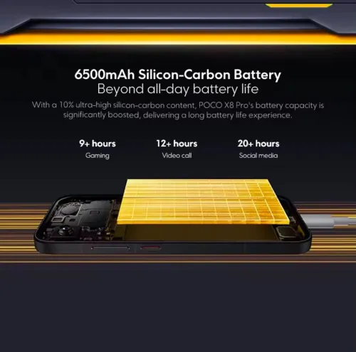 POCO X8 Pro 8GB/256GB