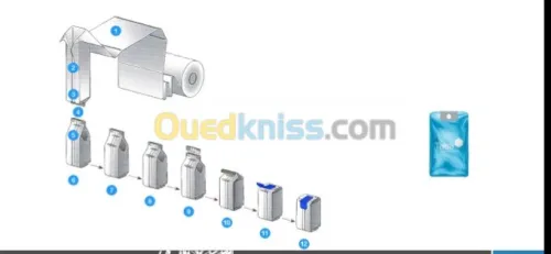 conditionnement légumes secs Caroussel