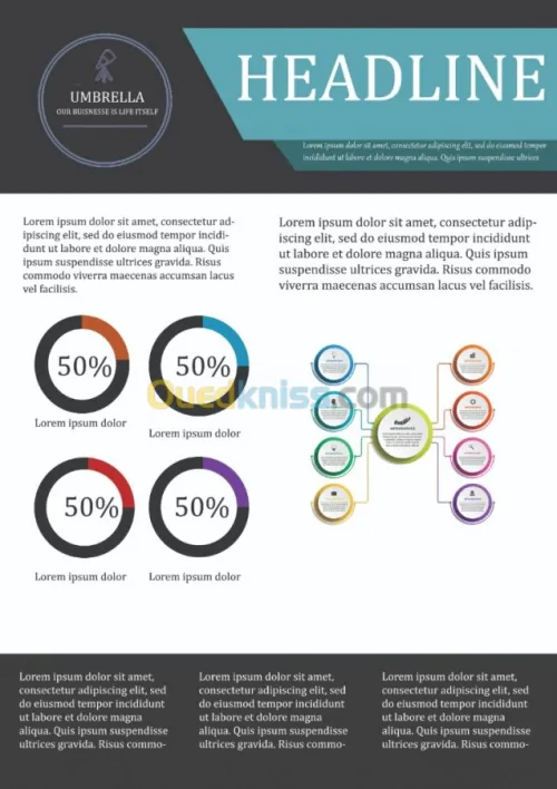 Flyers and Buissness card creation 