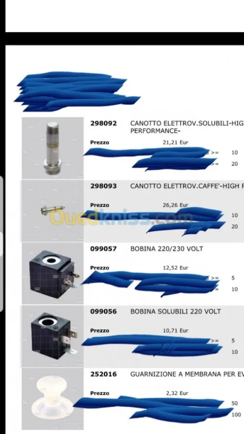 Piece de rechange pour distributeurs