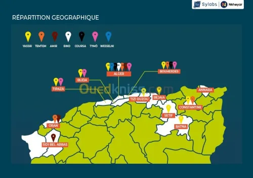 Création Applications VTC